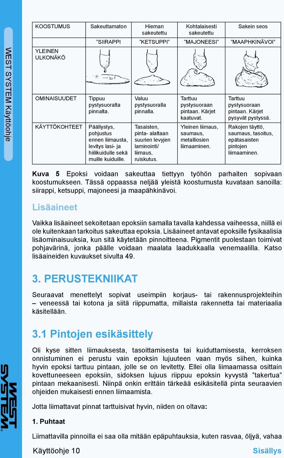 Tarttuu pystysuoraan pintaan. Kärjet kaatuvat. Yleinen liimaus, saumaus, metalliosien liimaaminen. Tarttuu pystysuoraan pintaan. Kärjet pysyvät pystyssä.