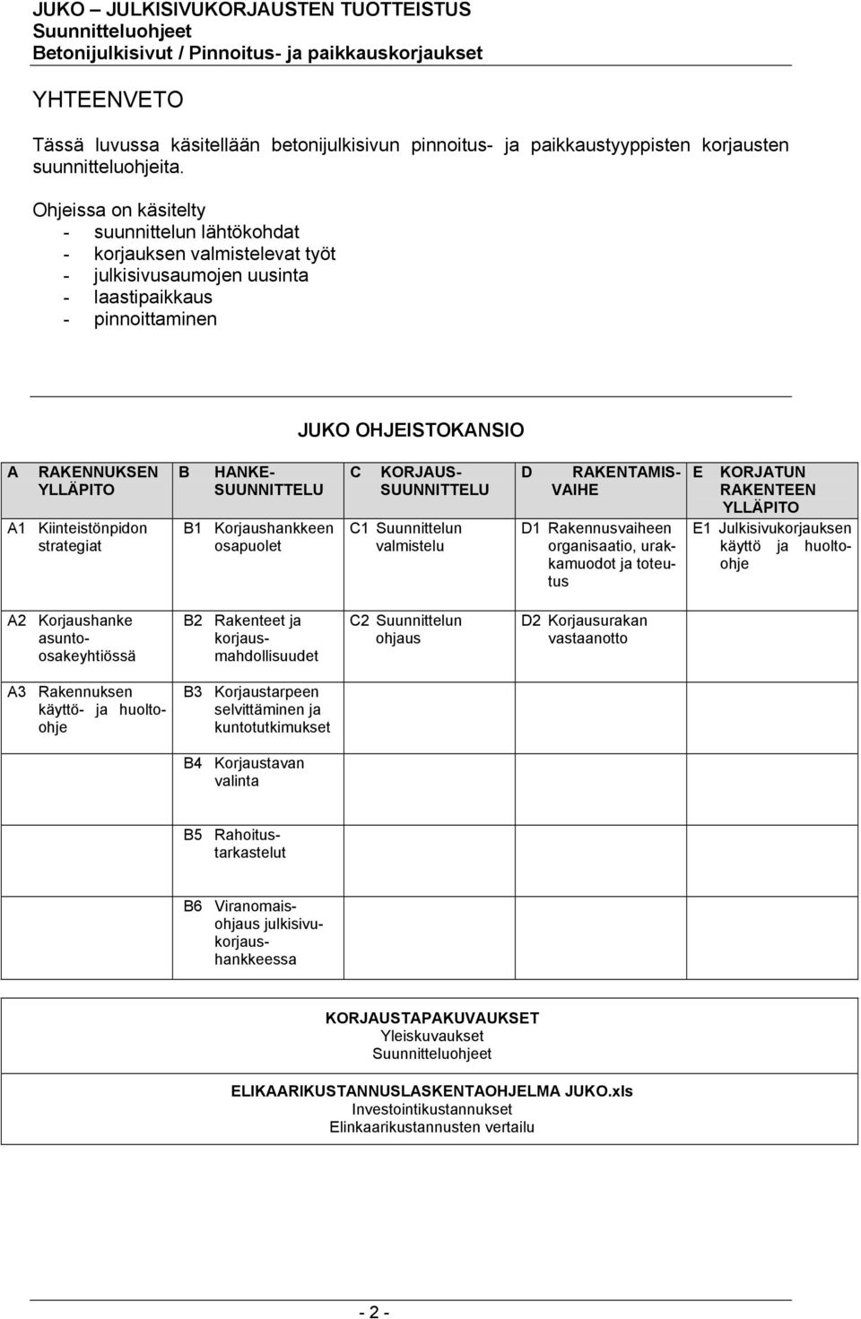 Kiinteistönpidon strategiat B HANKE- SUUNNITTELU B1 Korjaushankkeen osapuolet C KORJAUS- SUUNNITTELU C1 Suunnittelun valmistelu D RAKENTAMIS- VAIHE D1 Rakennusvaiheen organisaatio, urakkamuodot ja