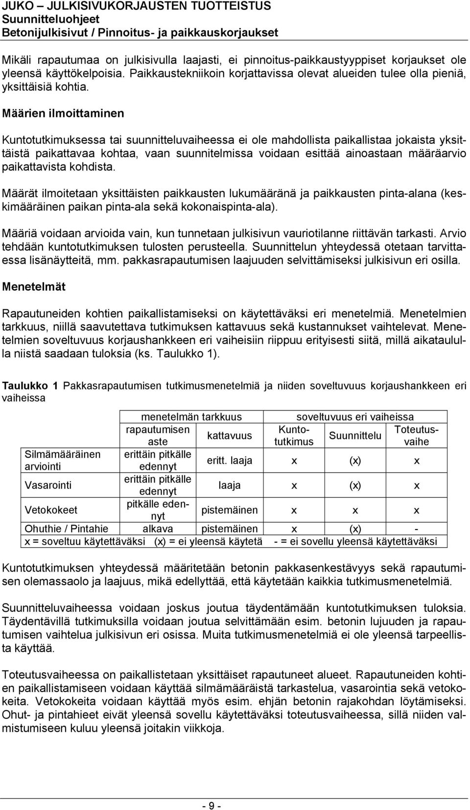 Määrien ilmoittaminen Kuntotutkimuksessa tai suunnitteluvaiheessa ei ole mahdollista paikallistaa jokaista yksittäistä paikattavaa kohtaa, vaan suunnitelmissa voidaan esittää ainoastaan määräarvio