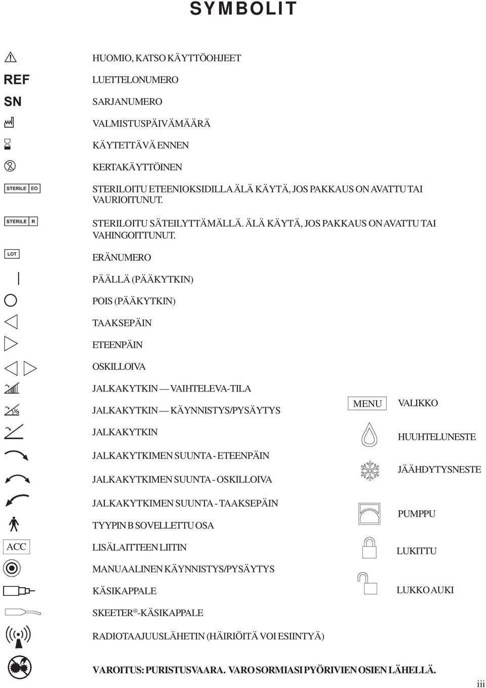 ERÄNUMERO PÄÄLLÄ (PÄÄKYTKIN) POIS (PÄÄKYTKIN) TAAKSEPÄIN ETEENPÄIN OSKILLOIVA JALKAKYTKIN VAIHTELEVA-TILA JALKAKYTKIN KÄYNNISTYS/PYSÄYTYS JALKAKYTKIN JALKAKYTKIMEN SUUNTA - ETEENPÄIN JALKAKYTKIMEN