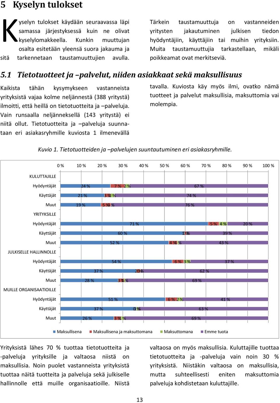 Tärkein taustamuuttuja on vastanneiden yritysten jakautuminen julkisen tiedon hyödyntäjiin, käyttäjiin tai muihin yrityksiin. Muita taustamuuttujia tarkastellaan, mikäli poikkeamat ovat merkitseviä.