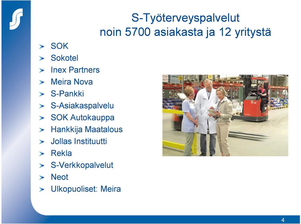 Instituutti Rekla S Verkkopalvelut Neot Ulkopuoliset: