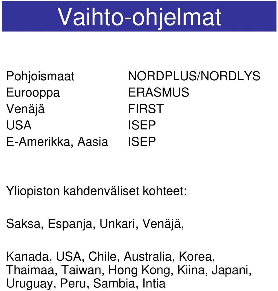 kohteet: Saksa, Espanja, Unkari, Venäjä, Kanada, USA, Chile,