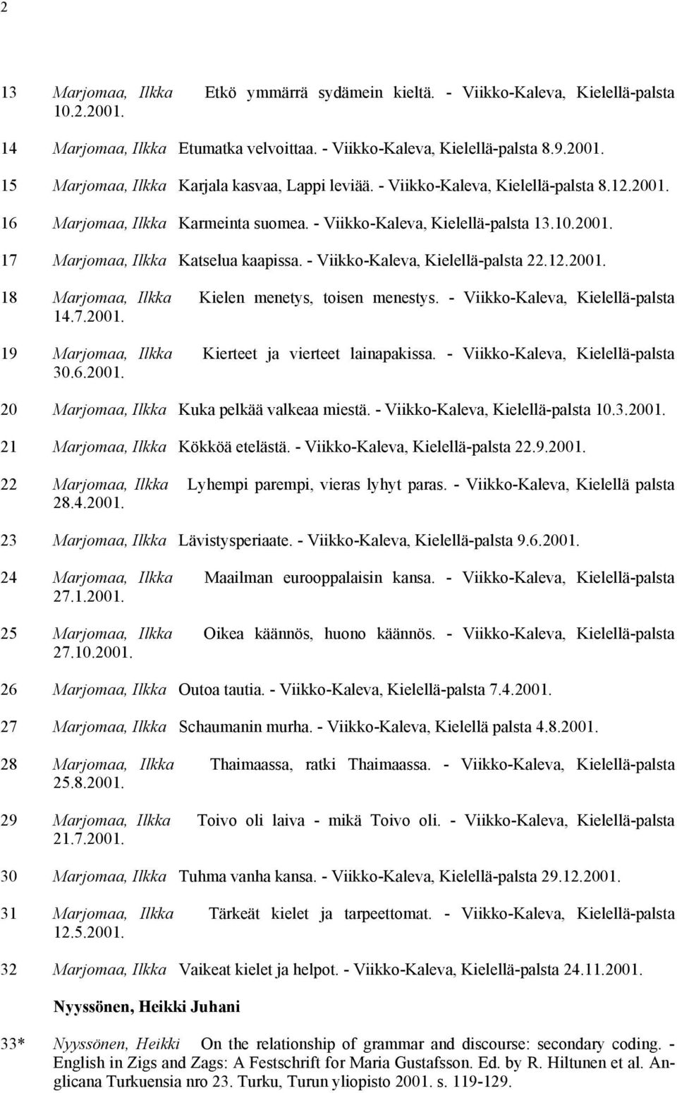 12.2001. 18 Marjomaa, Ilkka Kielen menetys, toisen menestys. - Viikko-Kaleva, Kielellä-palsta 14.7.2001. 19 Marjomaa, Ilkka Kierteet ja vierteet lainapakissa. - Viikko-Kaleva, Kielellä-palsta 30.6.