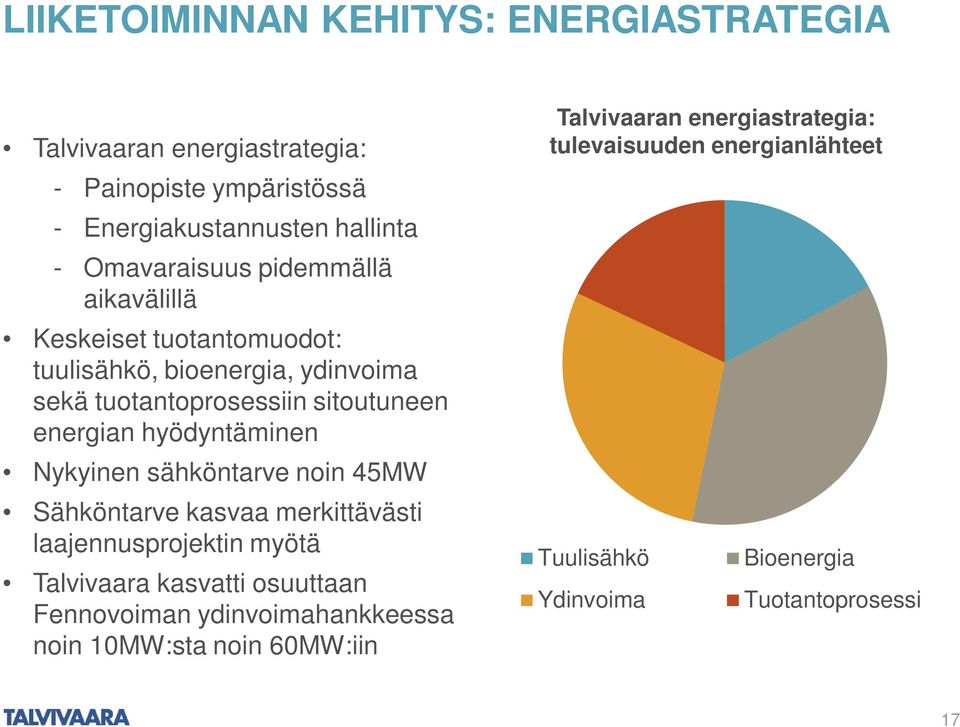 Nykyinen sähköntarve noin 45MW Sähköntarve kasvaa merkittävästi laajennusprojektin myötä Talvivaara kasvatti osuuttaan Fennovoiman