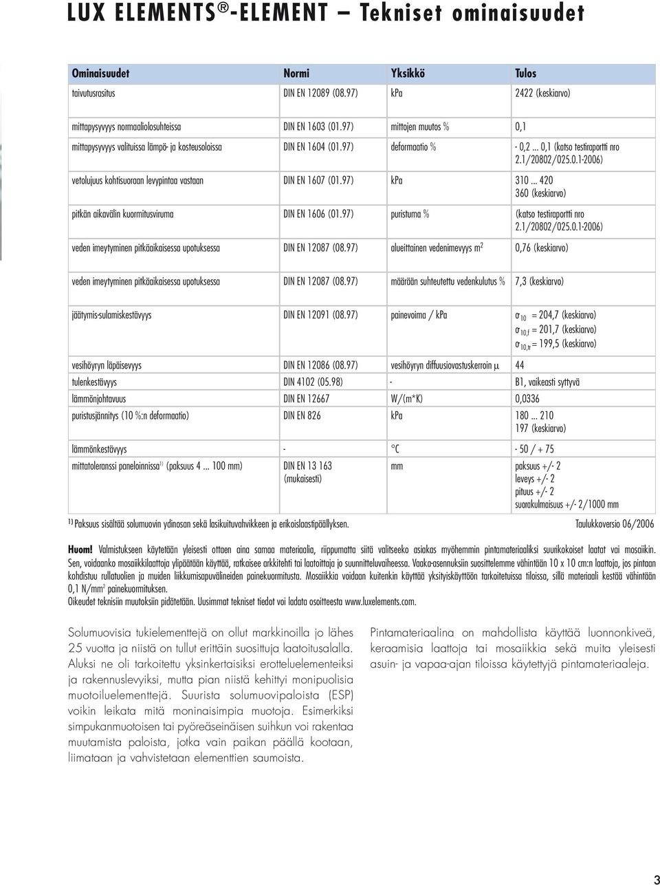 97) kpa 310... 420 360 (keskiarvo) pitkän aikavälin kuormitusviruma DIN EN 1606 (01.97) puristuma % (katso testiraportti nro 2.1/20802/025.0.1-2006) veden imeytyminen pitkäaikaisessa upotuksessa DIN EN 12087 (08.