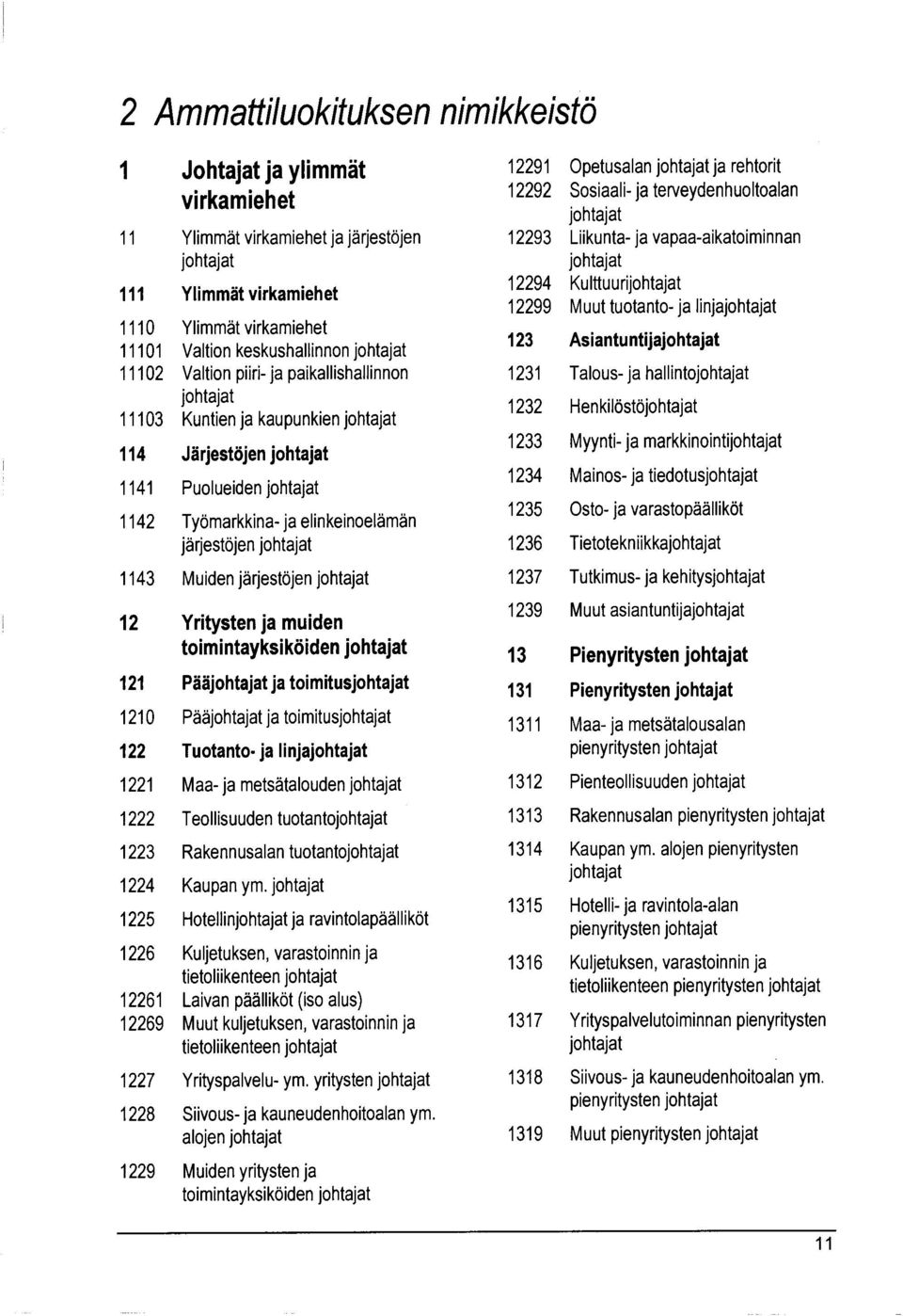 johtajat 1143 Muiden järjestöjen johtajat 12 Yritysten ja muiden toimintayksiköiden johtajat 121 Pääjohtajat ja toimitusjohtajat 1210 Pääjohtajat ja toimitusjohtajat 122 Tuotanto- ja linjajohtajat