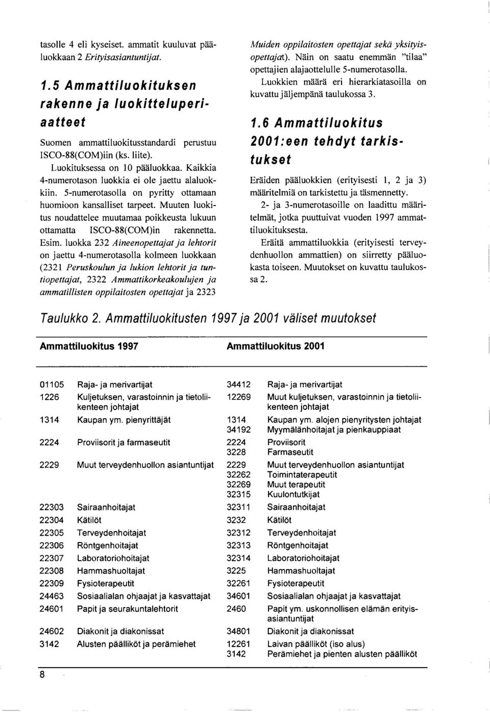 Muuten luokitus noudattelee muutamaa poikkeusta lukuun ottamatta ISCO-88(COM)in rakennetta. Esim.