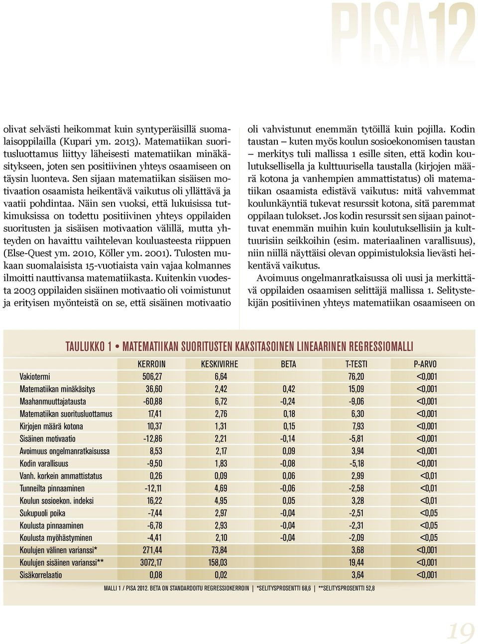 Sen sijaan matematiikan sisäisen motivaation osaamista heikentävä vaikutus oli yllättävä ja vaatii pohdintaa.