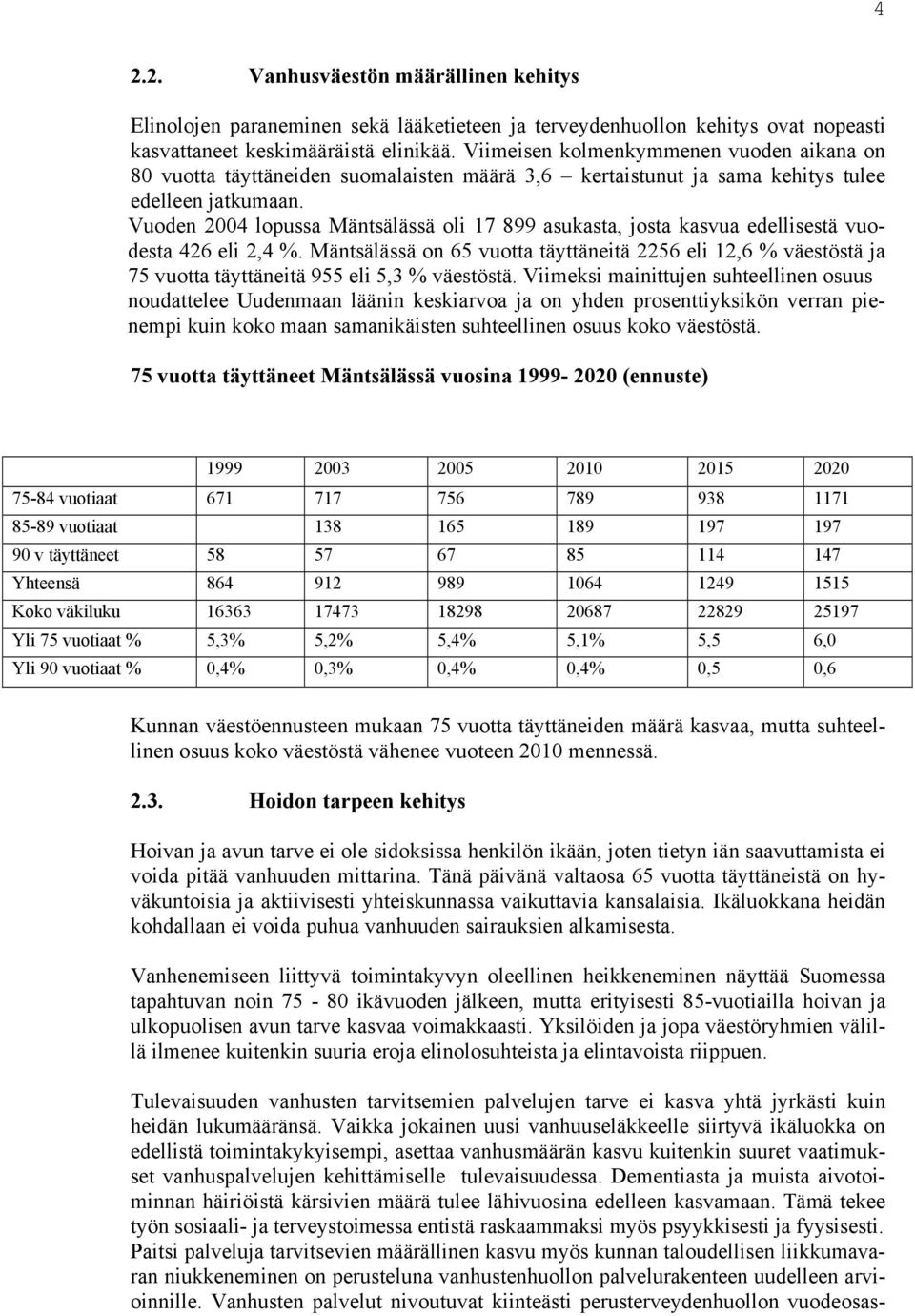 Vuoden 2004 lopussa Mäntsälässä oli 17 899 asukasta, josta kasvua edellisestä vuodesta 426 eli 2,4 %.