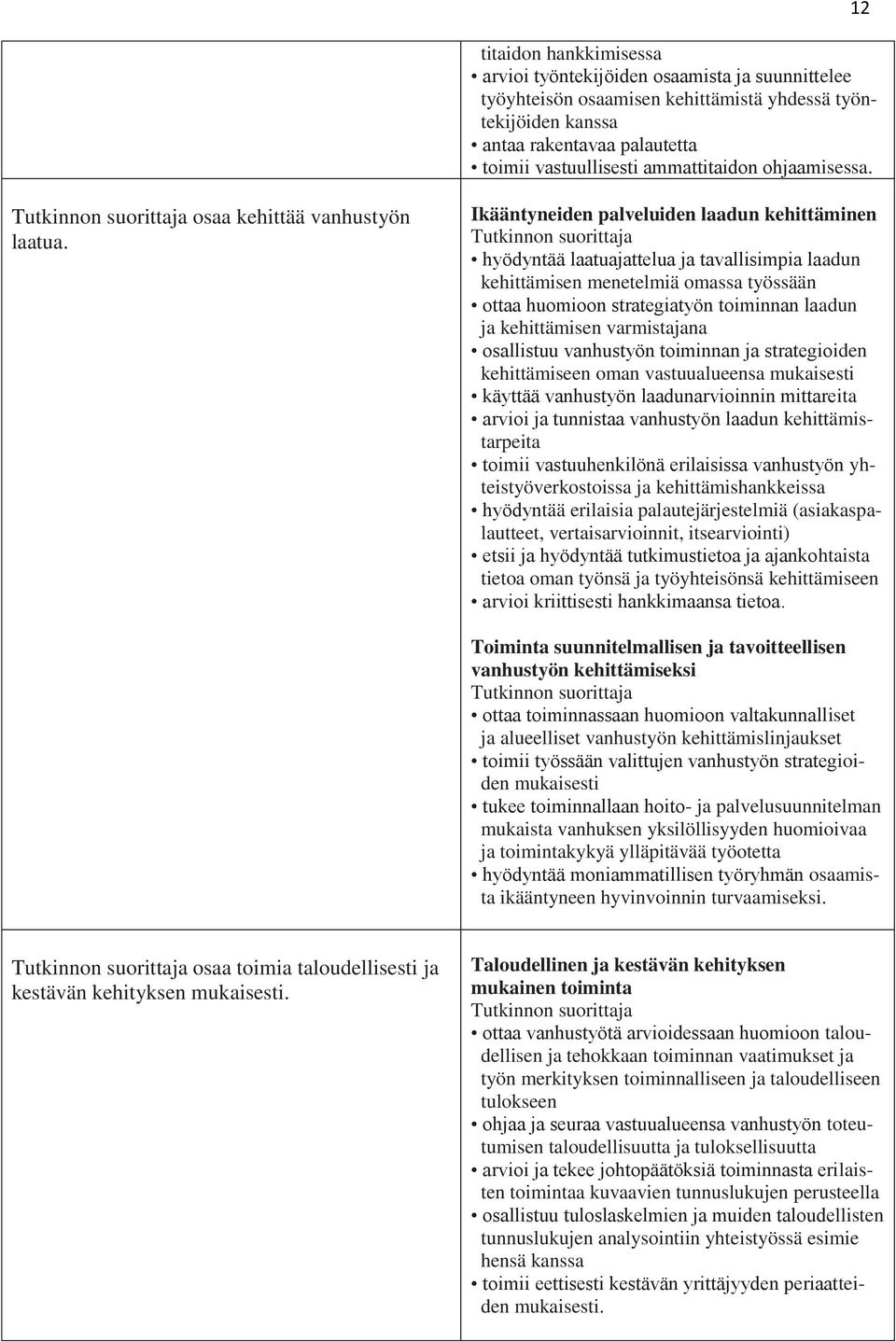 Ikääntyneiden palveluiden laadun kehittäminen hyödyntää laatuajattelua ja tavallisimpia laadun kehittämisen menetelmiä omassa työssään ottaa huomioon strategiatyön toiminnan laadun ja kehittämisen