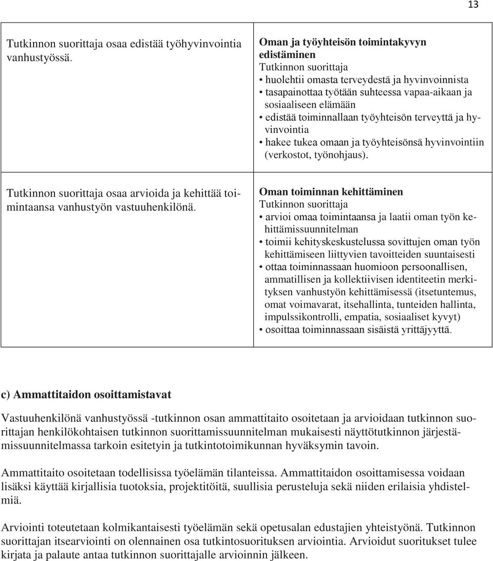 terveyttä ja hyvinvointia hakee tukea omaan ja työyhteisönsä hyvinvointiin (verkostot, työnohjaus). osaa arvioida ja kehittää toimintaansa vanhustyön vastuuhenkilönä.