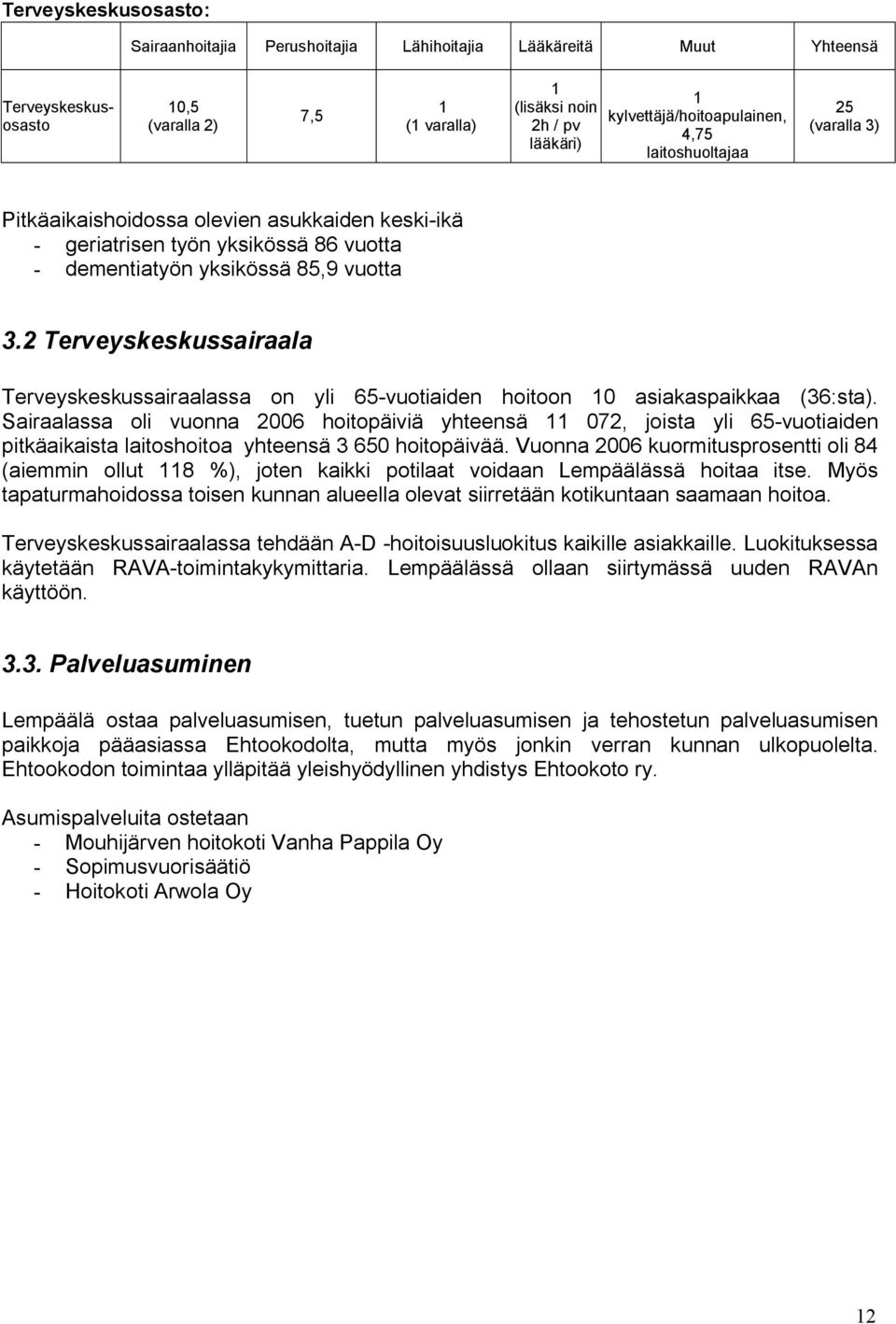 2 Terveyskeskussairaala Terveyskeskussairaalassa on yli 65 vuotiaiden hoitoon 10 asiakaspaikkaa (36:sta).