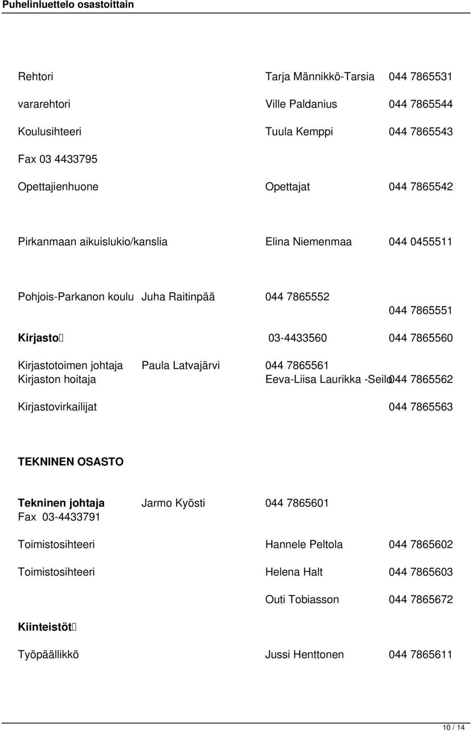 Paula Latvajärvi 044 7865561 Kirjaston hoitaja Eeva-Liisa Laurikka -Seilo044 7865562 Kirjastovirkailijat 044 7865563 TEKNINEN OSASTO Tekninen johtaja Jarmo Kyösti 044 7865601 Fax