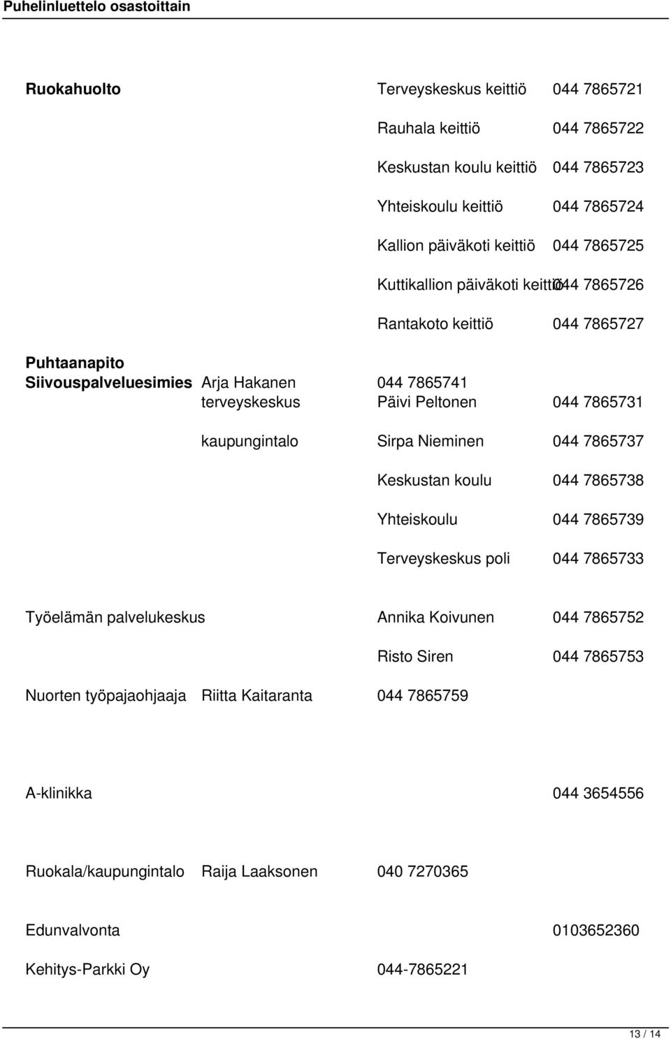 kaupungintalo Sirpa Nieminen 044 7865737 Keskustan koulu 044 7865738 Yhteiskoulu 044 7865739 Terveyskeskus poli 044 7865733 Työelämän palvelukeskus Annika Koivunen 044 7865752 Nuorten