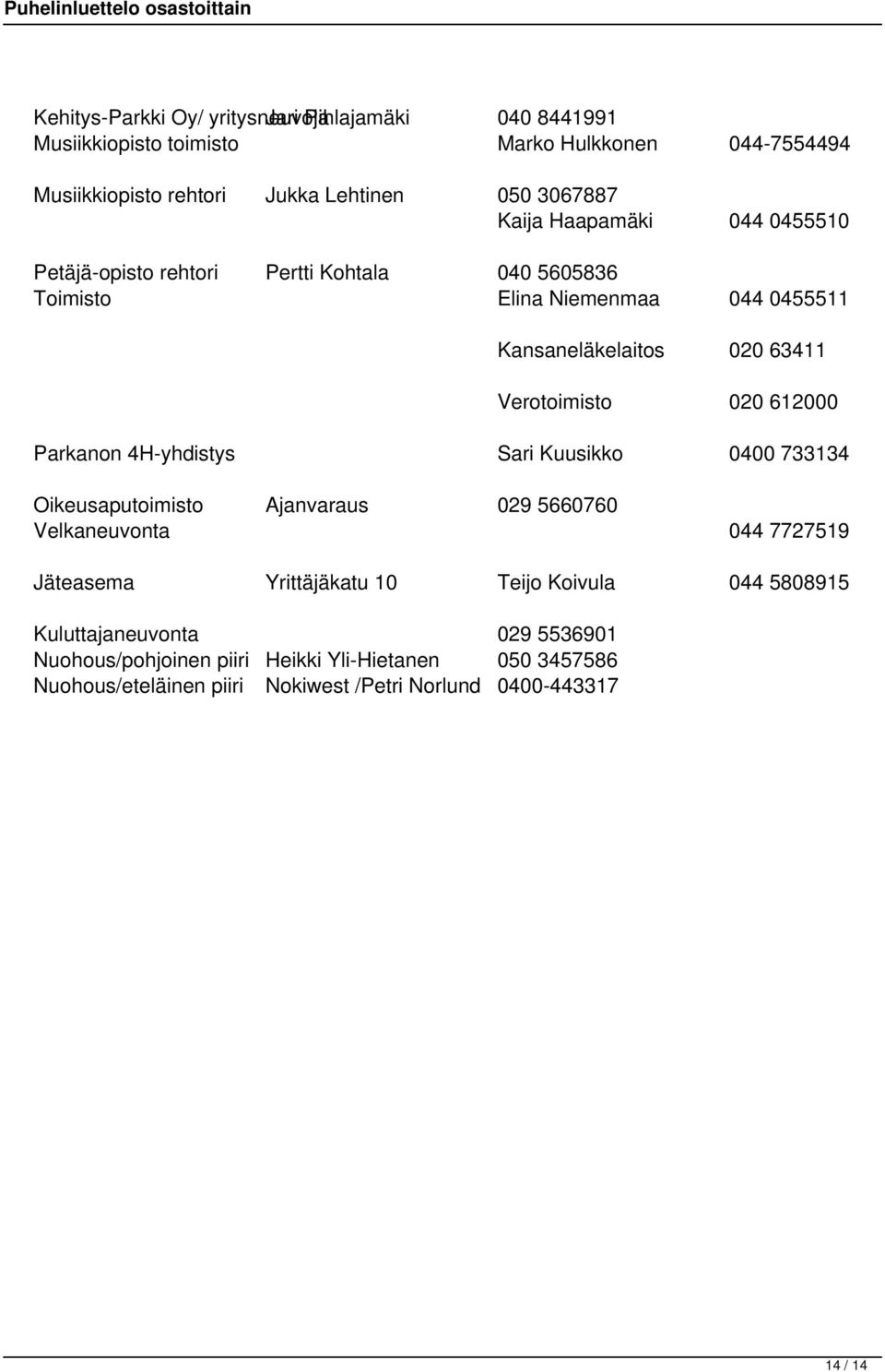 020 612000 Parkanon 4H-yhdistys Sari Kuusikko 0400 733134 Oikeusaputoimisto Ajanvaraus 029 5660760 Velkaneuvonta 044 7727519 Jäteasema Yrittäjäkatu 10 Teijo