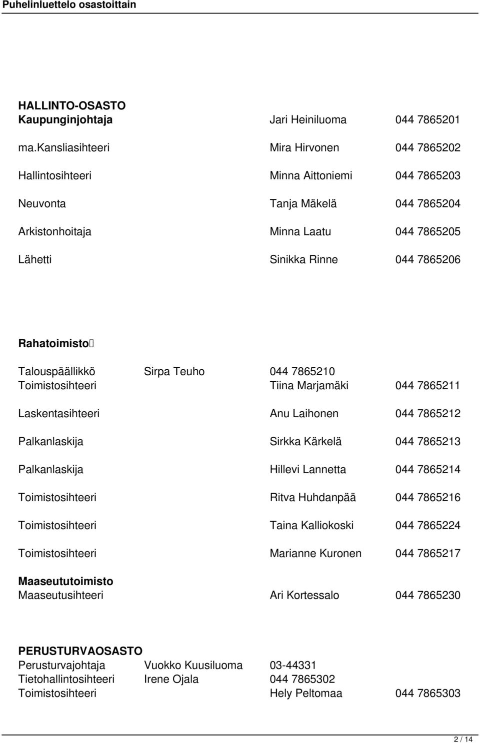 Rahatoimisto Talouspäällikkö Sirpa Teuho 044 7865210 Toimistosihteeri Tiina Marjamäki 044 7865211 Laskentasihteeri Anu Laihonen 044 7865212 Palkanlaskija Sirkka Kärkelä 044 7865213 Palkanlaskija