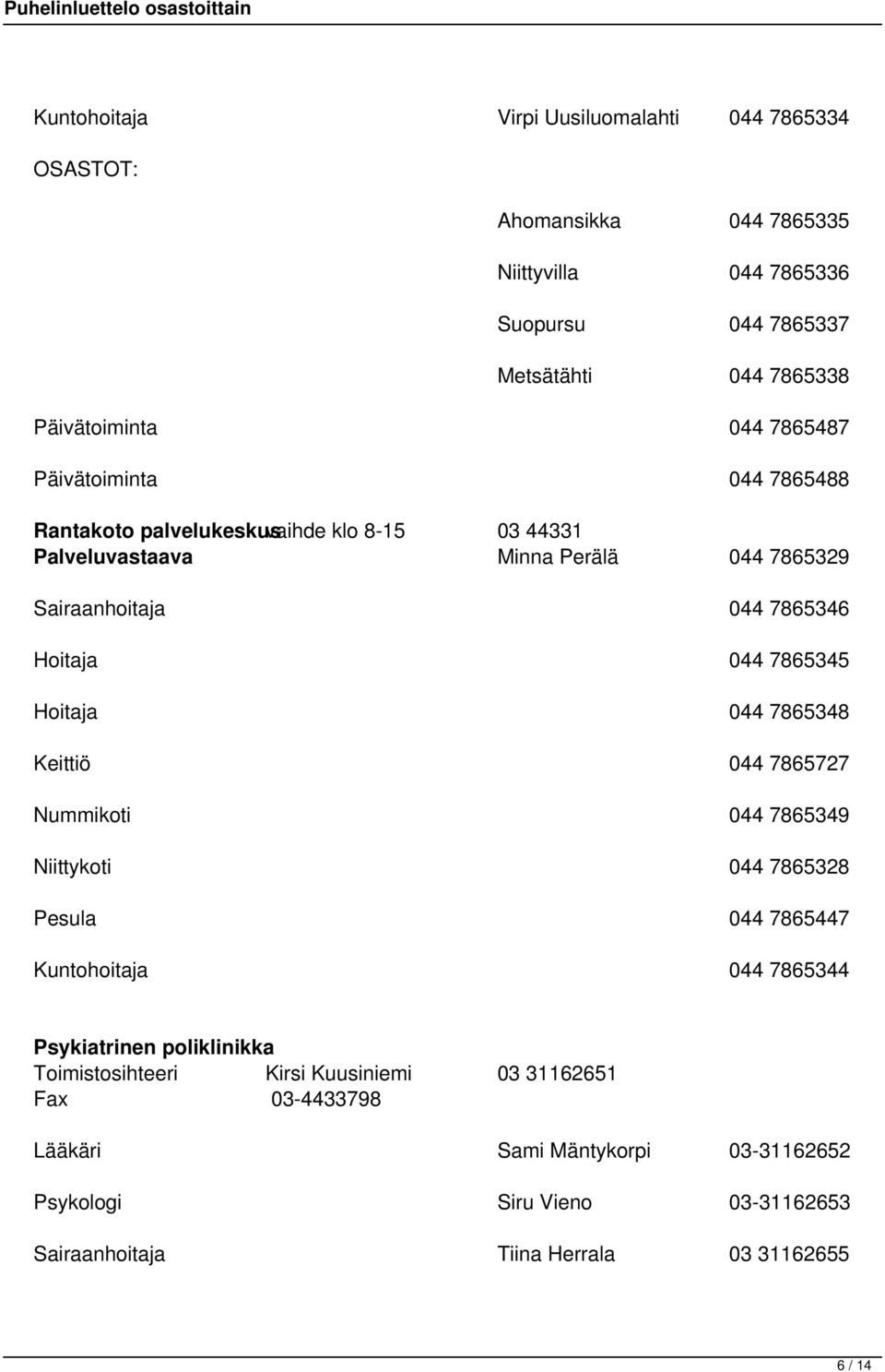 7865345 Hoitaja 044 7865348 Keittiö 044 7865727 Nummikoti 044 7865349 Niittykoti 044 7865328 Pesula 044 7865447 Kuntohoitaja 044 7865344 Psykiatrinen poliklinikka