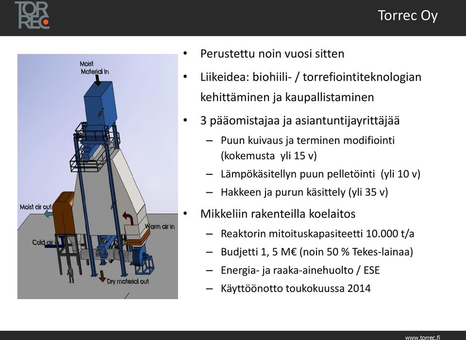 pelletöinti (yli 10 v) Hakkeen ja purun käsittely (yli 35 v) Mikkeliin rakenteilla koelaitos Reaktorin