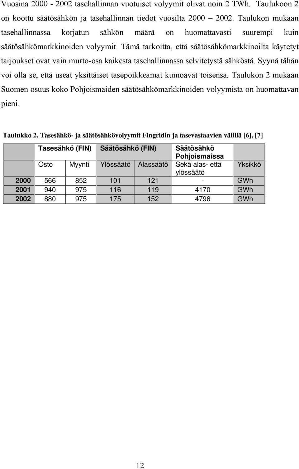 Tämä tarkoitta, että säätösähkömarkkinoilta käytetyt tarjoukset ovat vain murto-osa kaikesta tasehallinnassa selvitetystä sähköstä.