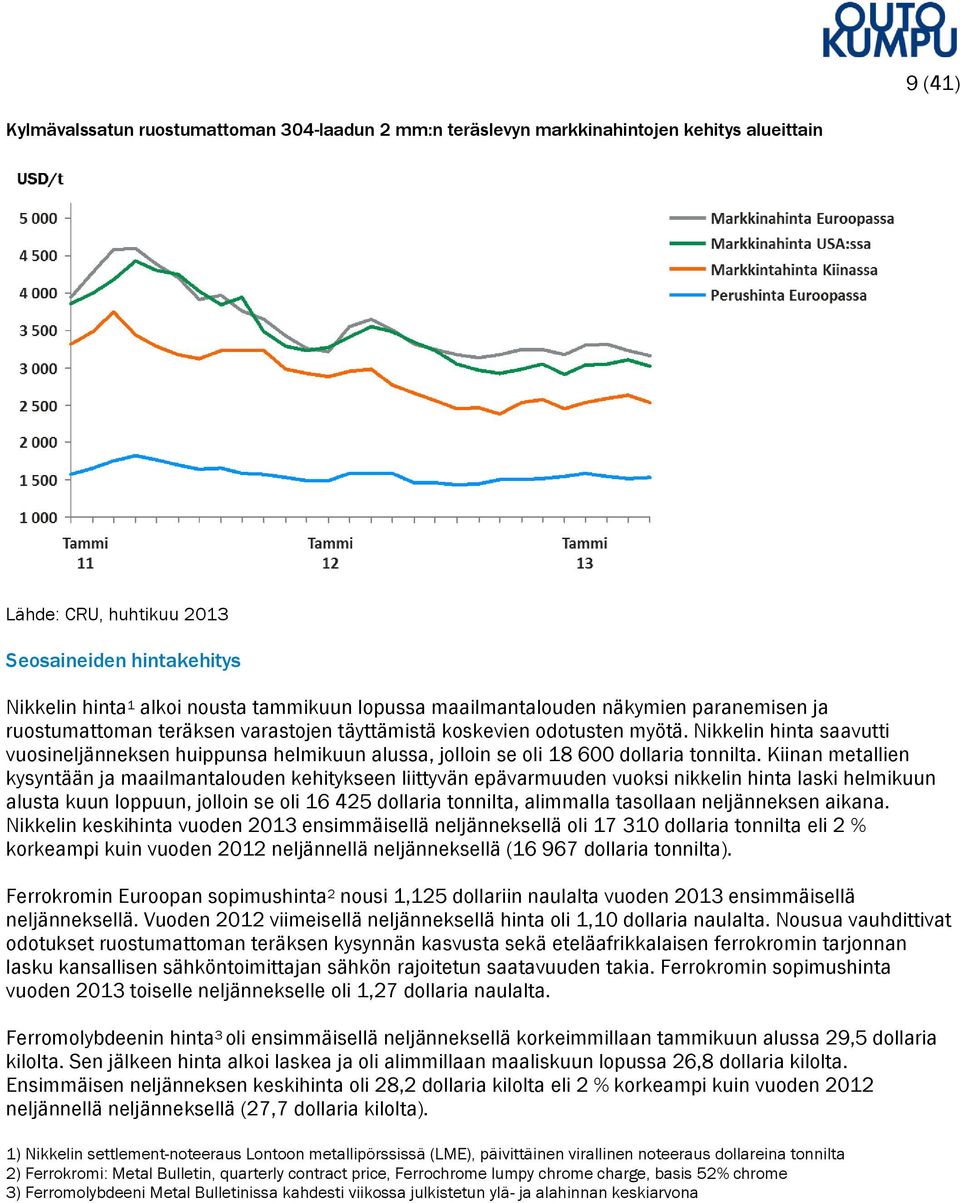 Nikkelin hinta saavutti vuosineljänneksen huippunsa helmikuun alussa, jolloin se oli 18 600 dollaria tonnilta.