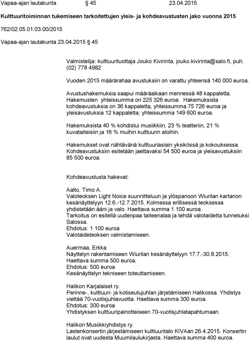 Hakemusten yhteissumma on 225 326 euroa. Hakemuksista kohdeavustuksia on 36 kappaletta, yhteissumma 75 726 euroa ja yleisavustuksia 12 kappaletta, yhteissumma 149 600 euroa.