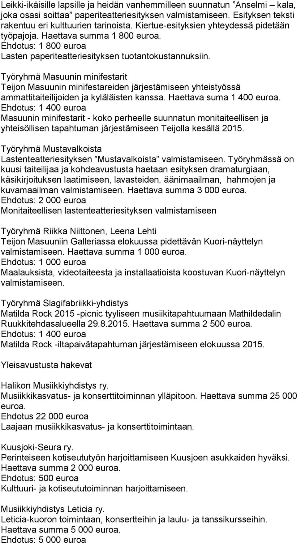 Työryhmä Masuunin minifestarit Teijon Masuunin minifestareiden järjestämiseen yhteistyössä ammattitaiteilijoiden ja kyläläisten kanssa. Haettava suma 1 400 euroa.