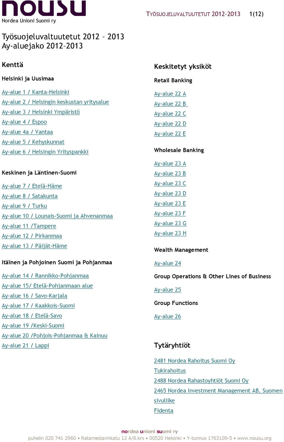 / Turku Ay-alue 10 / Lounais-Suomi ja Ahvenanmaa Ay-alue 11 /Tampere Ay-alue 12 / Pirkanmaa Ay-alue 13 / Päijät-Häme Itäinen ja Pohjoinen Suomi ja Pohjanmaa Ay-alue 14 / Rannikko-Pohjanmaa Ay-alue