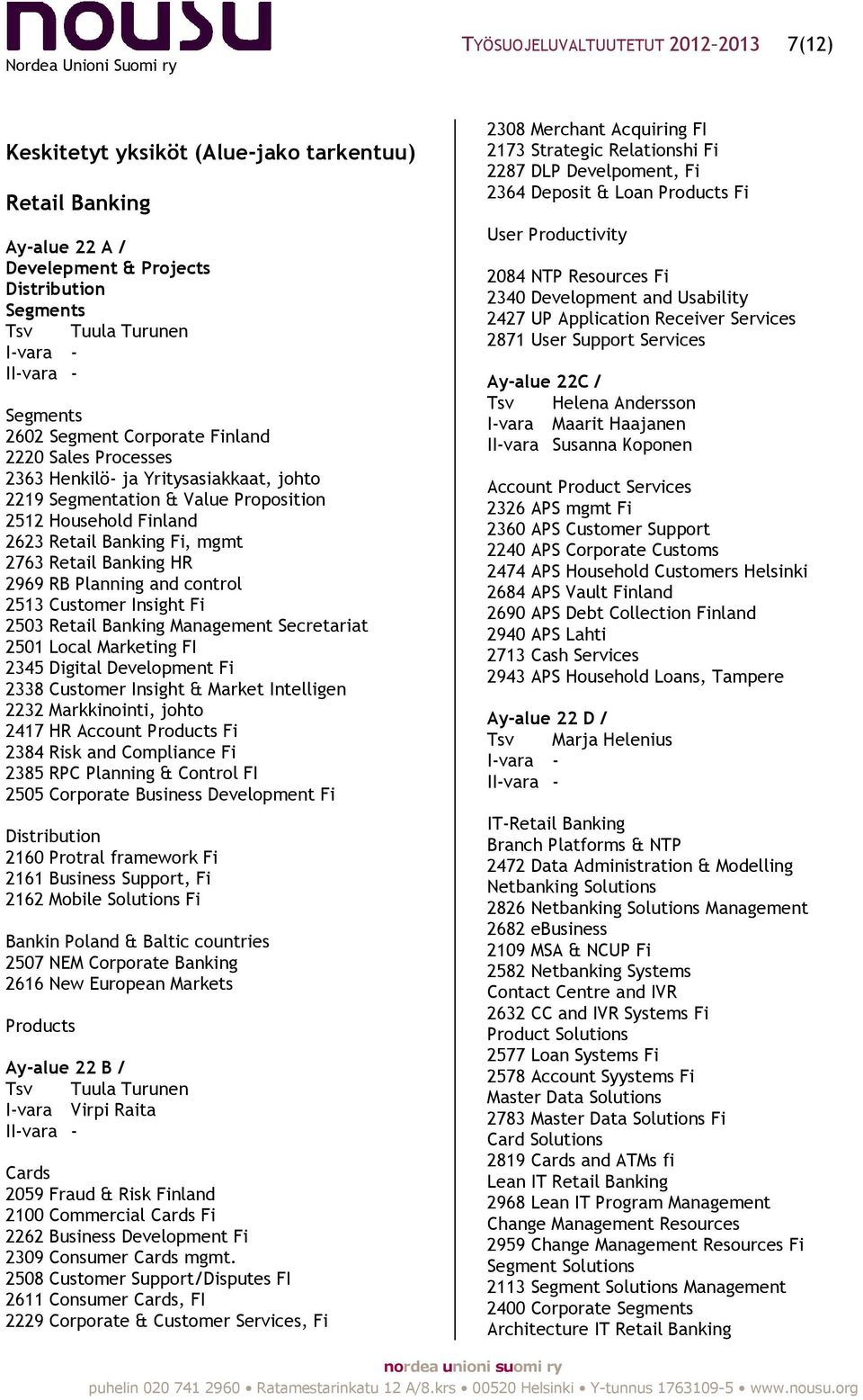 Planning and control 2513 Customer Insight Fi 2503 Retail Banking Management Secretariat 2501 Local Marketing FI 2345 Digital Development Fi 2338 Customer Insight & Market Intelligen 2232