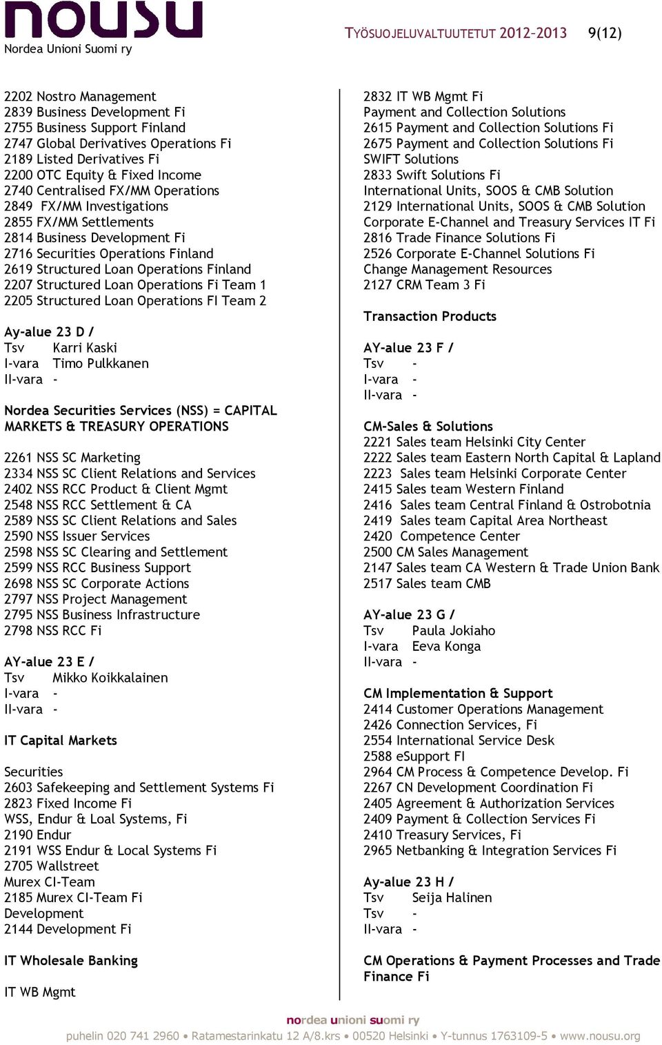 Operations Finland 2207 Structured Loan Operations Fi Team 1 2205 Structured Loan Operations FI Team 2 Ay-alue 23 D / Tsv Karri Kaski I-vara Timo Pulkkanen Nordea Securities Services (NSS) = CAPITAL