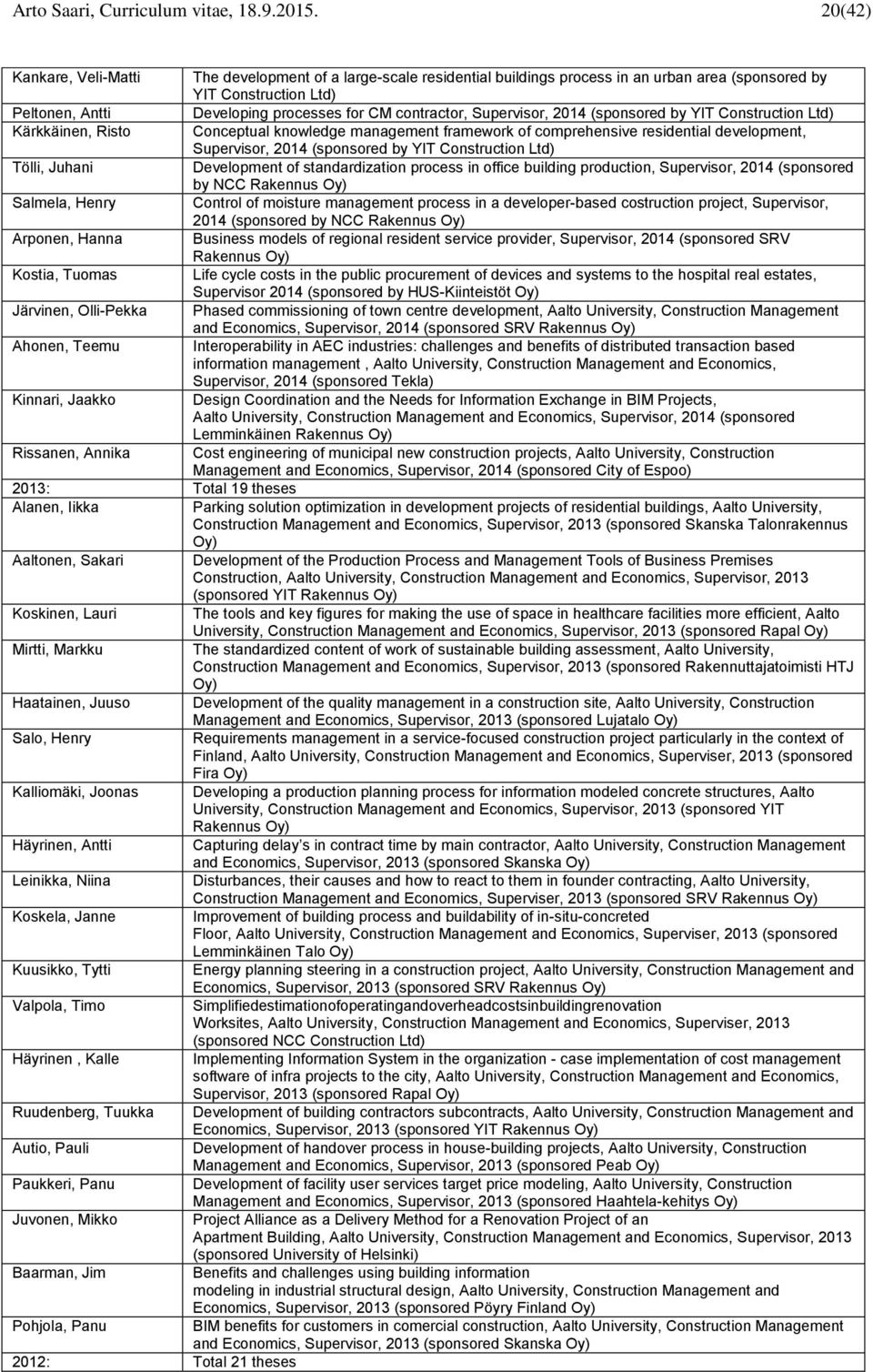 Supervisor, 2014 (sponsored by YIT Construction Ltd) Kärkkäinen, Risto Conceptual knowledge management framework of comprehensive residential development, Supervisor, 2014 (sponsored by YIT