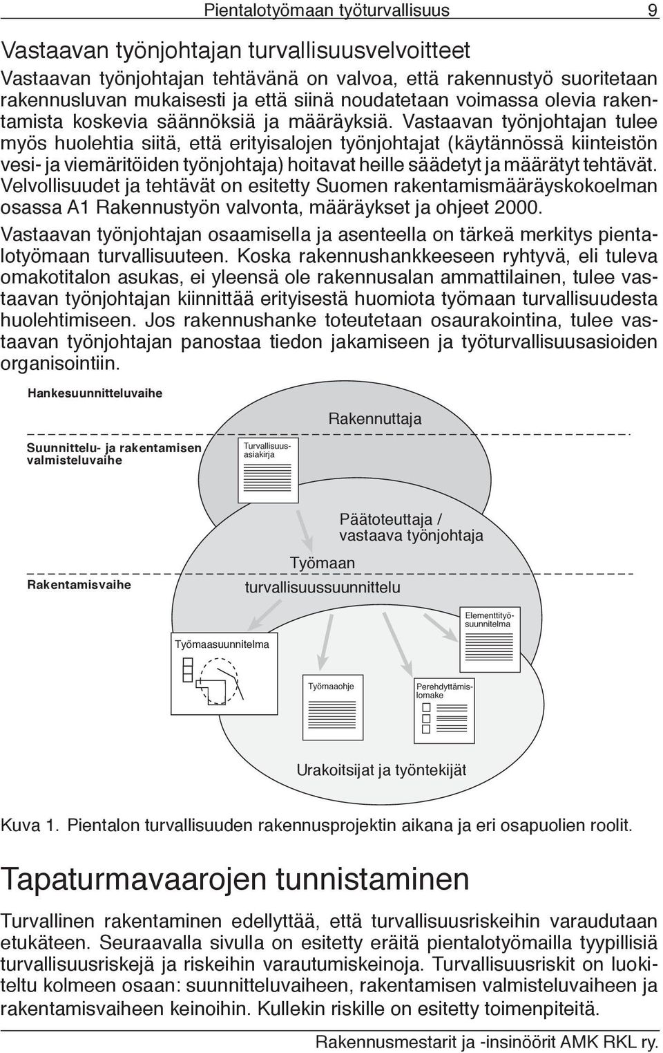 Vastaavan työnjohtajan tulee myös huolehtia siitä, että erityisalojen työnjohtajat (käytännössä kiinteistön vesi- ja viemäritöiden työnjohtaja) hoitavat heille säädetyt ja määrätyt tehtävät.