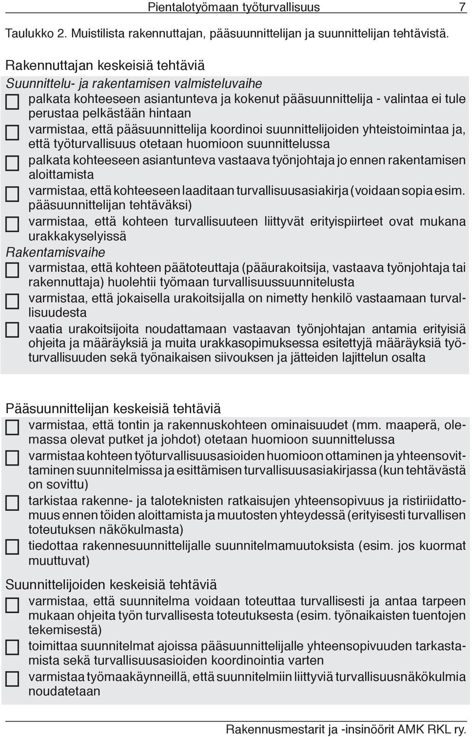 että pääsuunnittelija koordinoi suunnittelijoiden yhteistoimintaa ja, että työturvallisuus otetaan huomioon suunnittelussa palkata kohteeseen asiantunteva vastaava työnjohtaja jo ennen rakentamisen