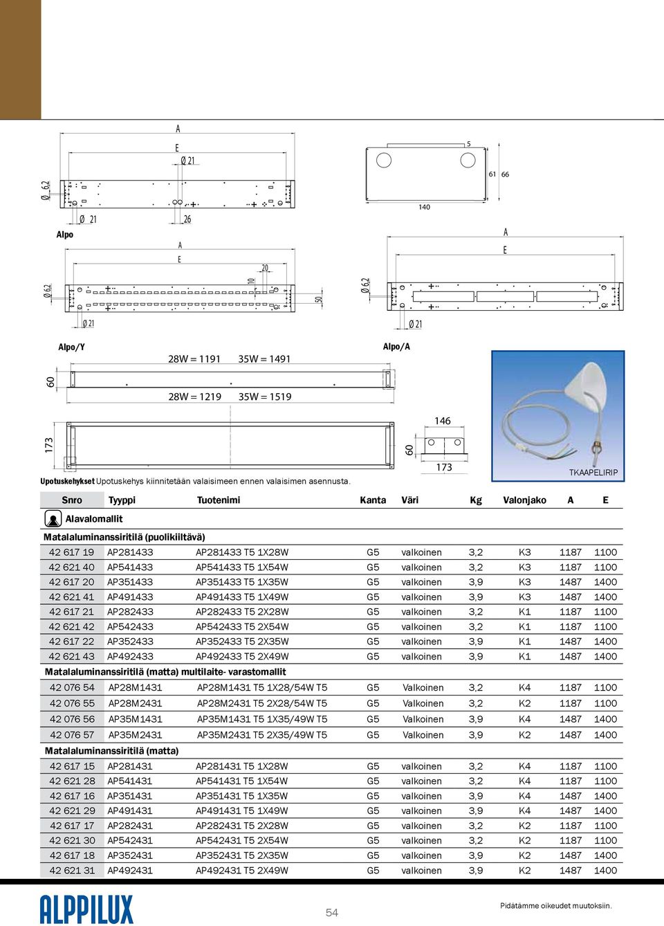 AP541433 T5 1X54W G5 valkoinen 3,2 K3 1187 1 42 617 20 AP351433 AP351433 T5 1X35W G5 valkoinen 3,9 K3 1487 1 42 621 41 AP491433 AP491433 T5 1X49W G5 valkoinen 3,9 K3 1487 1 42 617 21 AP282433