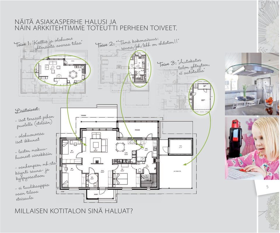 ! Toive 3: Autokatos talon yhteyteen, ei autotallia Lisätoiveet: - isot terassit pihan puolelle (etelään) -