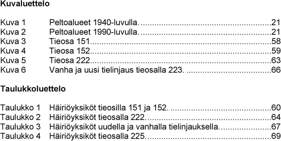 ...66 Taulukkoluettelo Taulukko 1 Häiriöyksiköt tieosilla 151 ja 152.