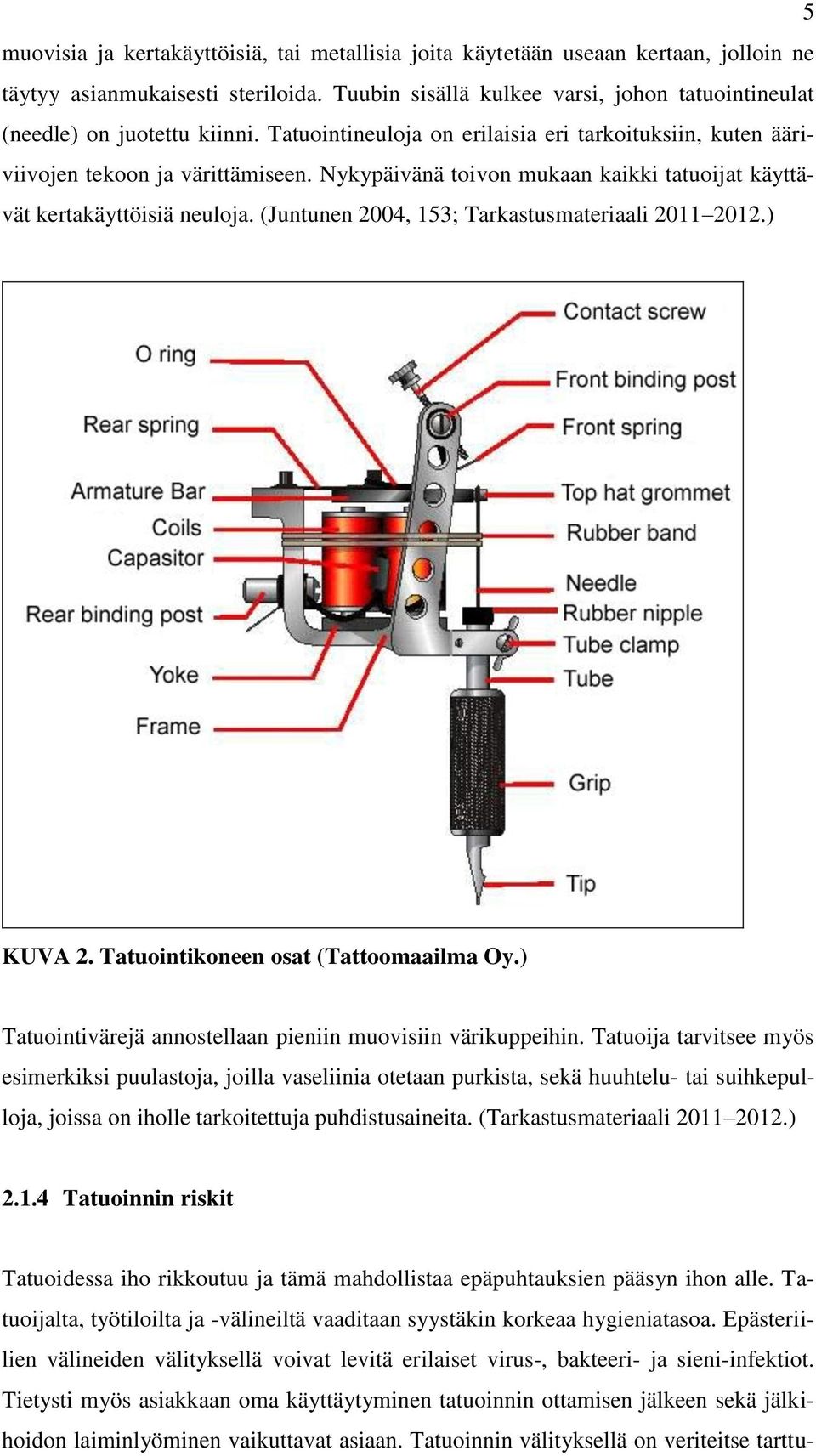 Nykypäivänä toivon mukaan kaikki tatuoijat käyttävät kertakäyttöisiä neuloja. (Juntunen 2004, 153; Tarkastusmateriaali 2011 2012.) KUVA 2. Tatuointikoneen osat (Tattoomaailma Oy.