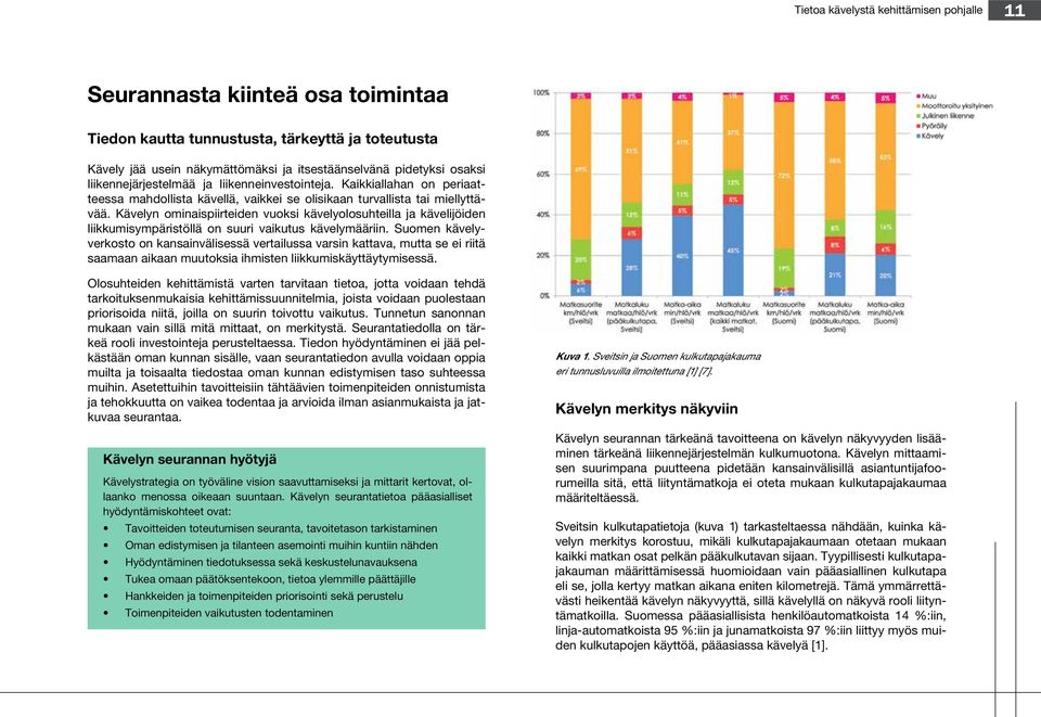 Kävelyn ominaispiirteiden vuoksi kävelyolosuhteilla ja kävelijöiden liikkumisympäristöllä on suuri vaikutus kävelymääriin.