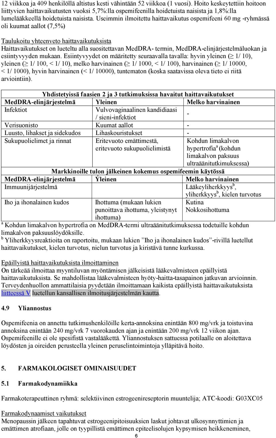 Useimmin ilmoitettu haittavaikutus ospemifeeni 60 mg -ryhmässä oli kuumat aallot (7,5%) Taulukoitu yhteenveto haittavaikutuksista Haittavaikutukset on lueteltu alla suositettavan MedDRA- termin,