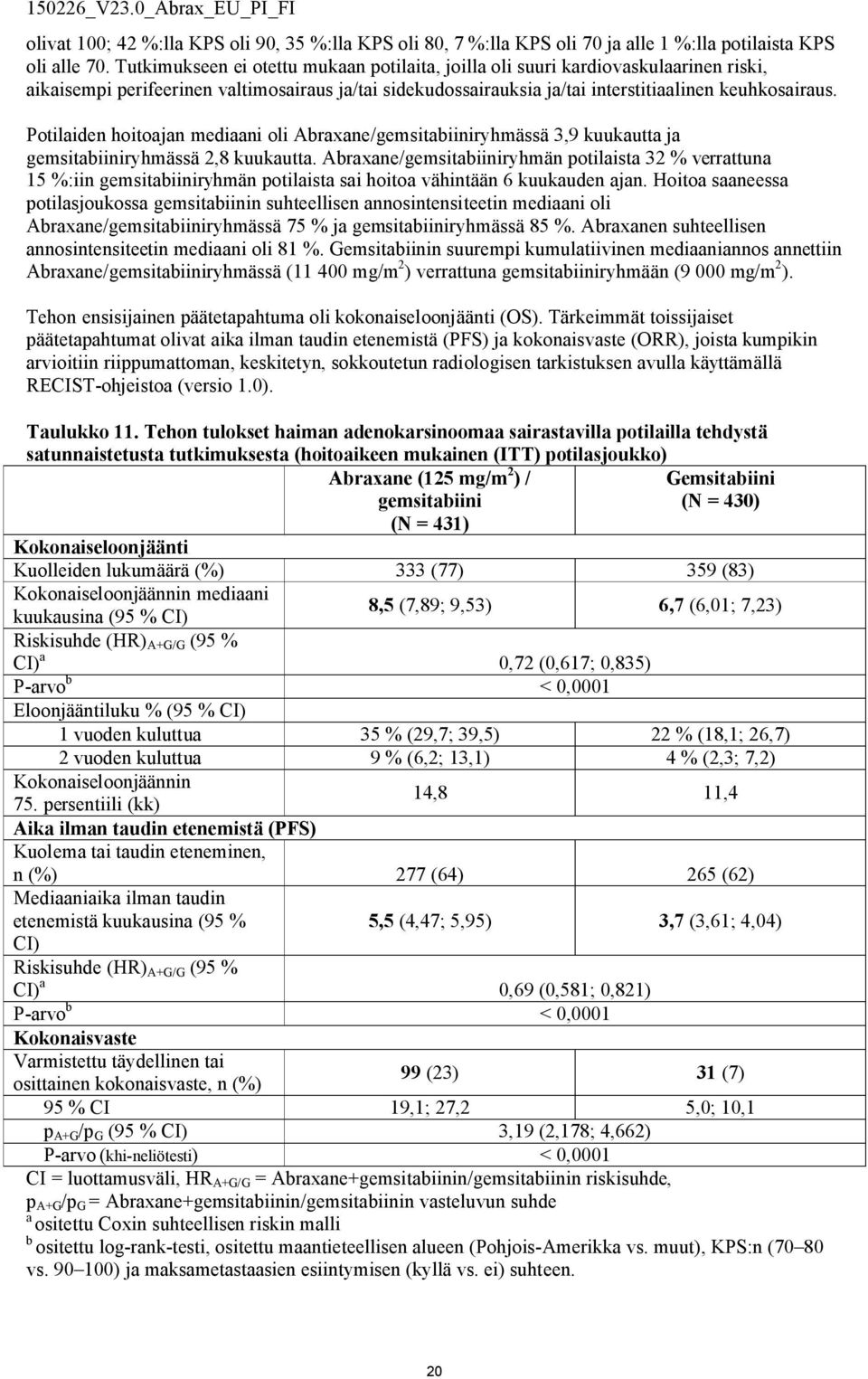 Potilaiden hoitoajan mediaani oli Abraxane/gemsitabiiniryhmässä 3,9 kuukautta ja gemsitabiiniryhmässä 2,8 kuukautta.