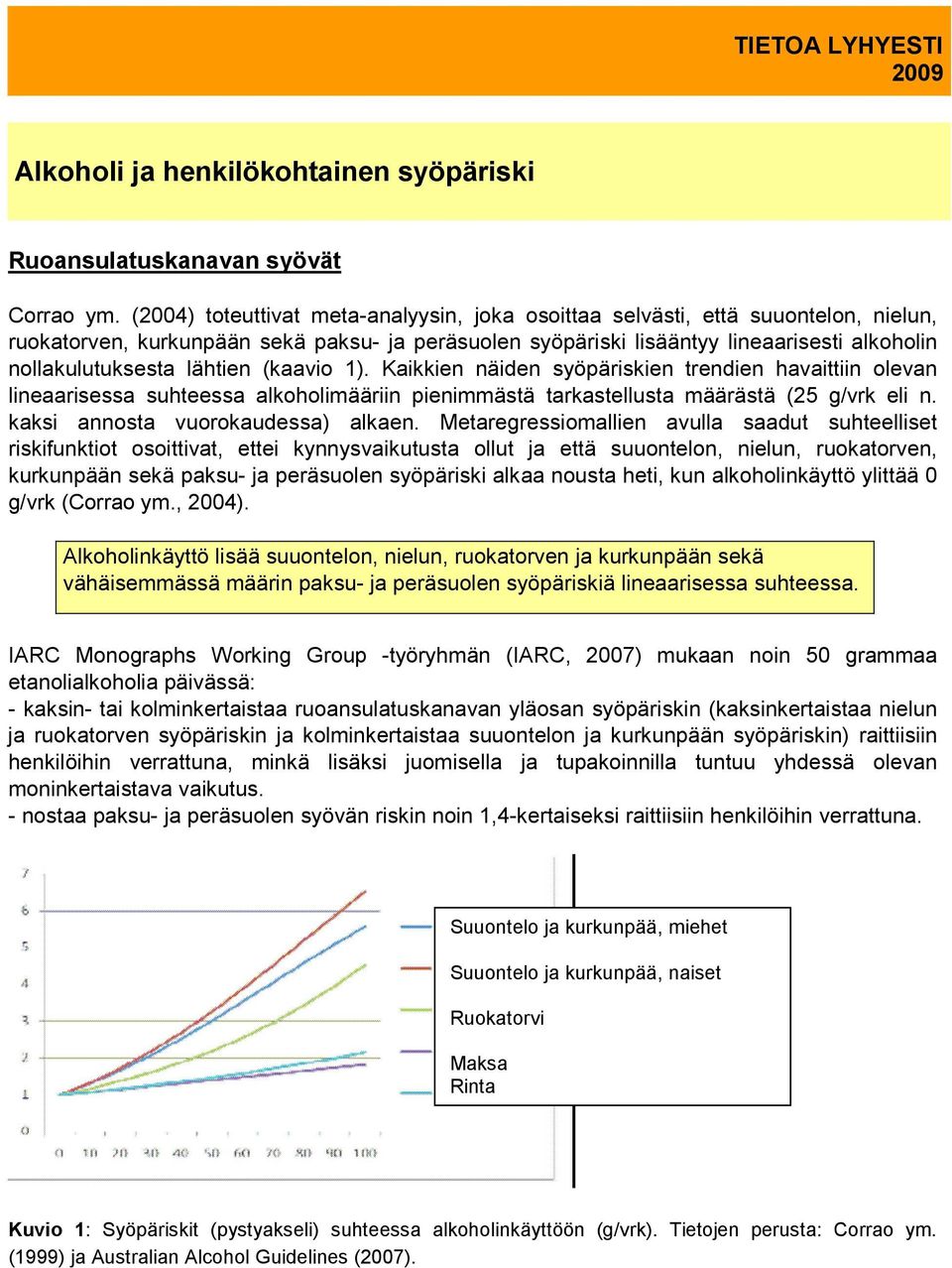 lähtien (kaavio 1). Kaikkien näiden syöpäriskien trendien havaittiin olevan lineaarisessa suhteessa alkoholimääriin pienimmästä tarkastellusta määrästä (25 g/vrk eli n.