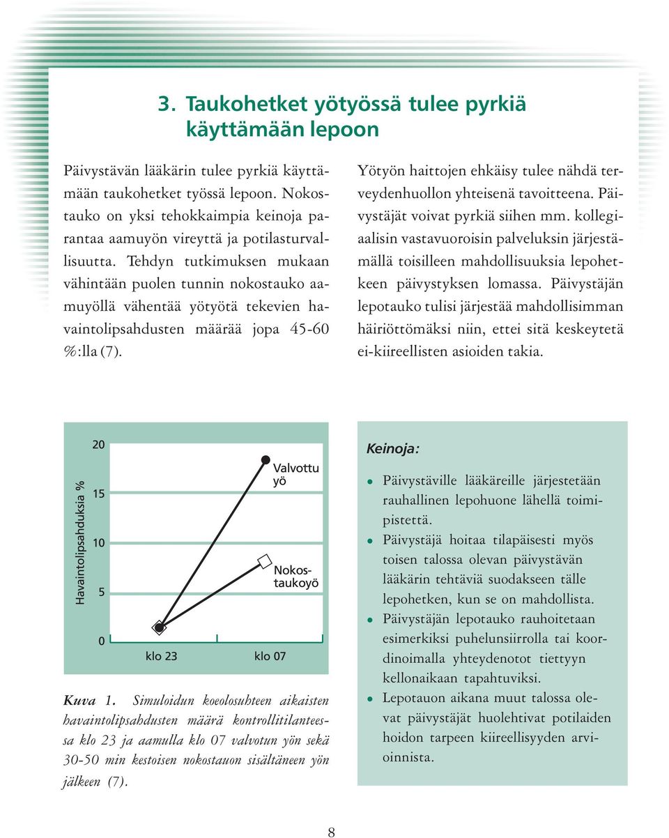 Tehdyn tutkimuksen mukaan vähintään puolen tunnin nokostauko aamuyöllä vähentää yötyötä tekevien havaintolipsahdusten määrää jopa 45-60 %:lla (7).