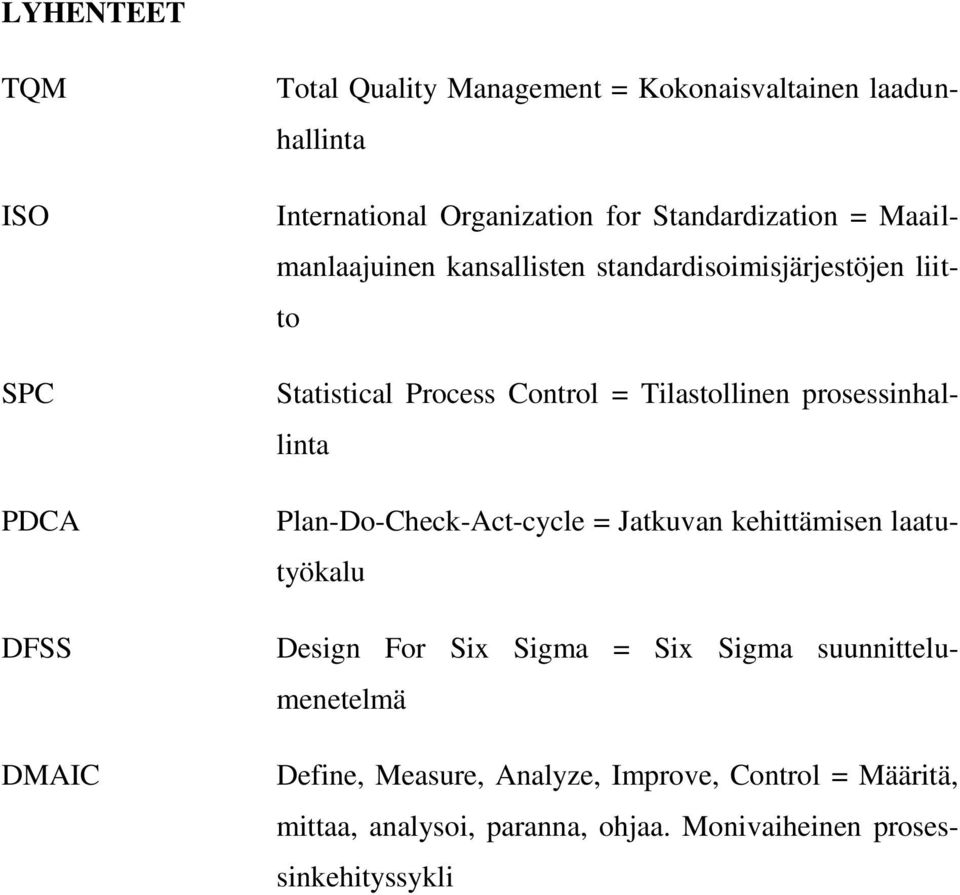 Tilastollinen prosessinhallinta Plan-Do-Check-Act-cycle = Jatkuvan kehittämisen laatutyökalu Design For Six Sigma = Six Sigma