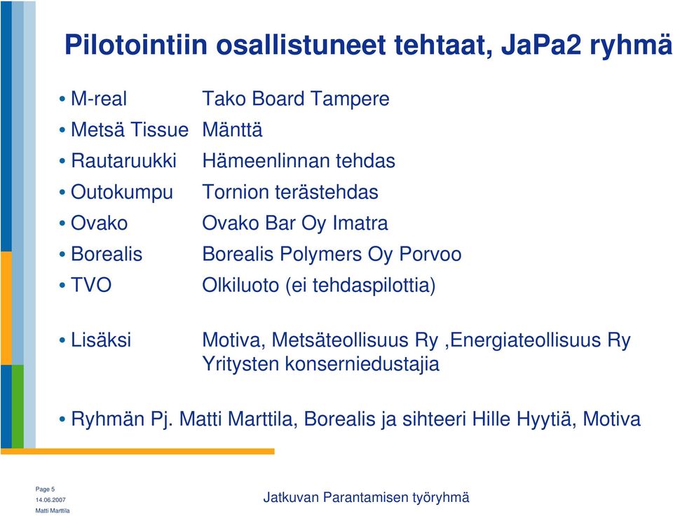 Borealis Polymers Oy Porvoo TVO Olkiluoto (ei tehdaspilottia) Lisäksi Motiva, Metsäteollisuus
