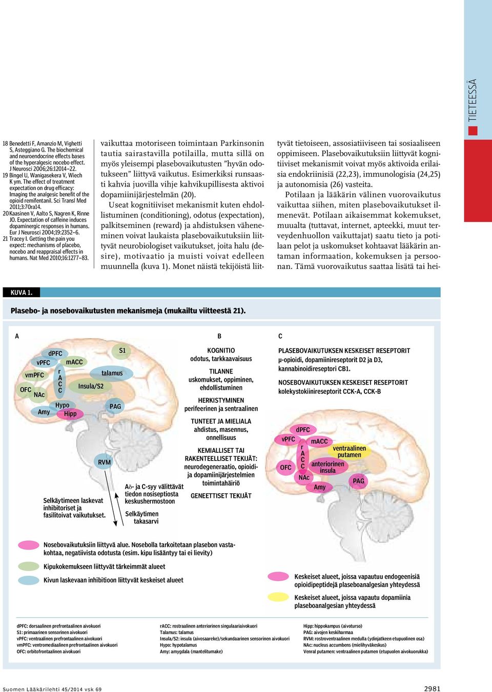 20 Kaasinen V, alto S, Nagren K, Rinne JO. Expectation of caffeine induces dopaminergic responses in humans. Eur J Neurosci 2004;19:2352 6. 21 Tracey I.