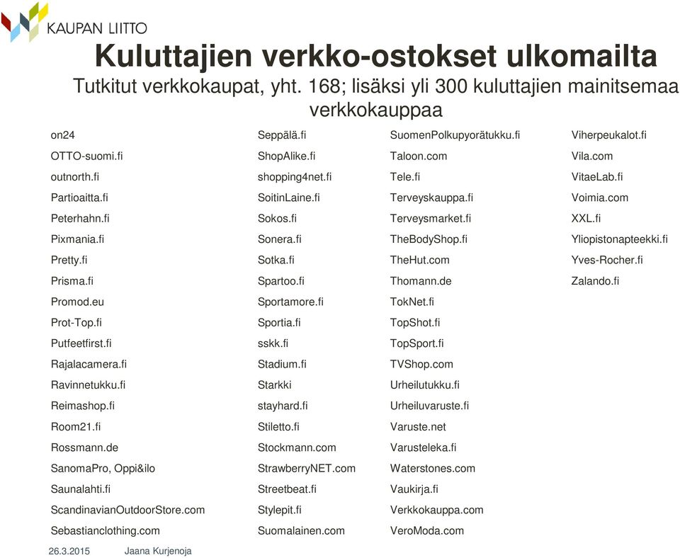 fi Sonera.fi TheBodyShop.fi Yliopistonapteekki.fi Pretty.fi Sotka.fi TheHut.com Yves-Rocher.fi Prisma.fi Spartoo.fi Thomann.de Zalando.fi Promod.eu Sportamore.fi TokNet.fi Prot-Top.fi Sportia.