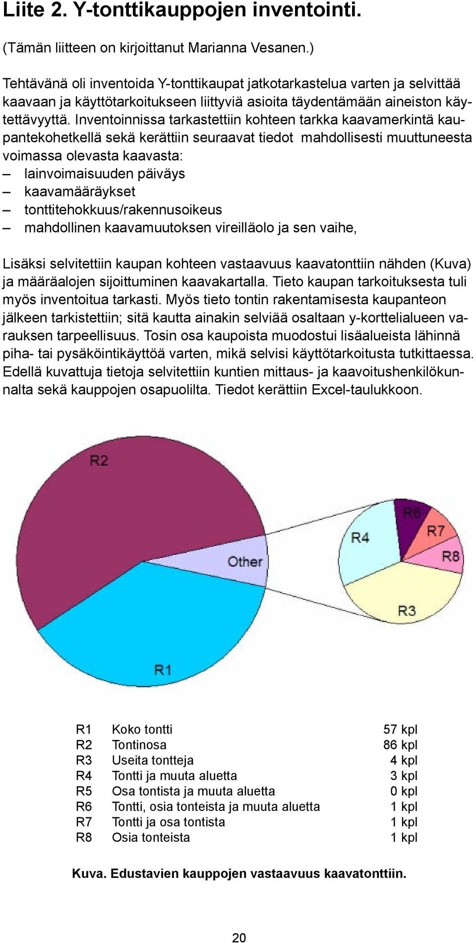 Inventoinnissa tarkastettiin kohteen tarkka kaavamerkintä kaupantekohetkellä sekä kerättiin seuraavat tiedot mahdollisesti muuttuneesta voimassa olevasta kaavasta: lainvoimaisuuden päiväys