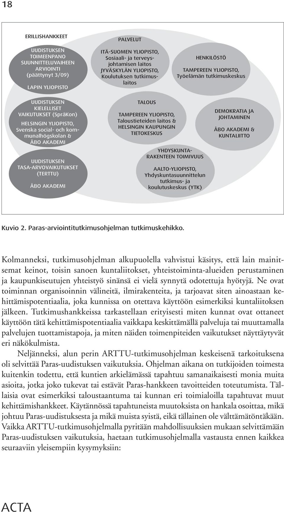 & HELSINGIN KAUPUNGIN TIETOKESKUS ITÄ-SUOMEN YLIOPISTO, Sosiaali- ja terveysjohtamisen laitos JYVÄSKYLÄN YLIOPISTO, Koulutuksen tutkimuslaitos YHDYSKUNTA- RAKENTEEN TOIMIVUUS AALTO-YLIOPISTO,