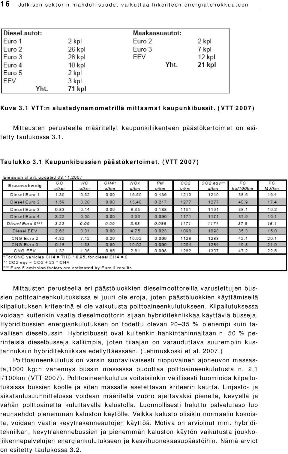 (VTT 2007) Mittausten perusteella eri päästöluokkien dieselmoottoreilla varustettujen bussien polttoaineenkulutuksissa ei juuri ole eroja, joten päästöluokkien käyttämisellä kilpailutuksen kriteerinä