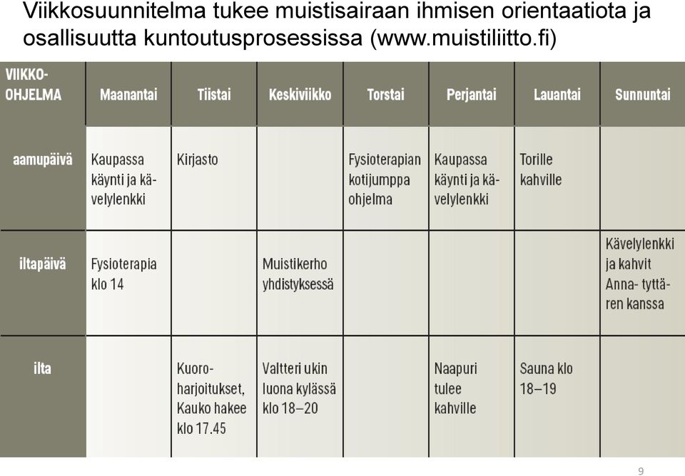 orientaatiota ja osallisuutta